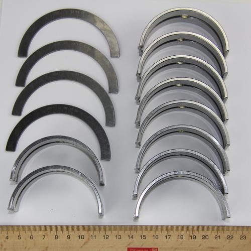 Artikelbild des Artikels “Hauptlager, Satz, Standard “